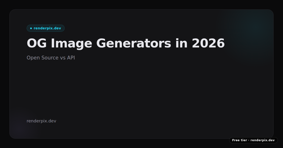 OG Image Generators in 2026 — Open Source vs API | renderpix Blog